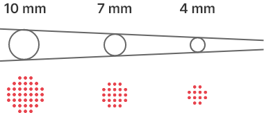 Q-Switched & Long-Pulsed Nd:YAG Laser_Zoom MLA handpiece